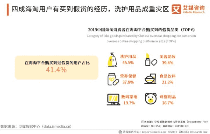 产品经理，产品经理网站