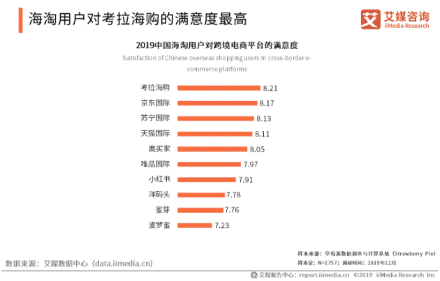 产品经理，产品经理网站