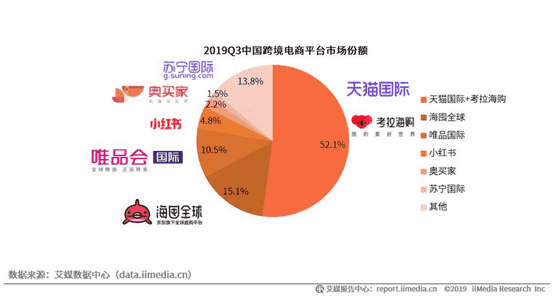 产品经理，产品经理网站