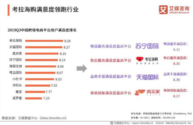 产品经理，产品经理网站