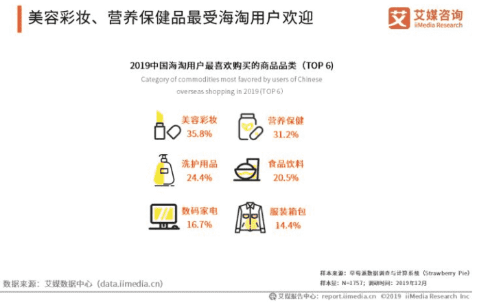 产品经理，产品经理网站