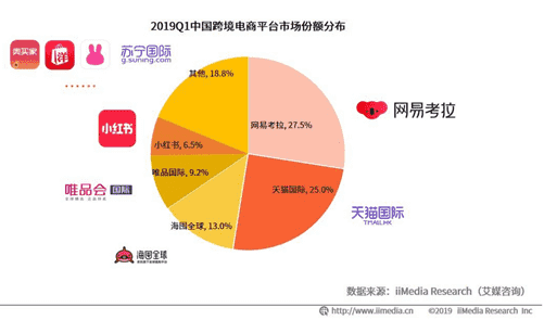 产品经理，产品经理网站