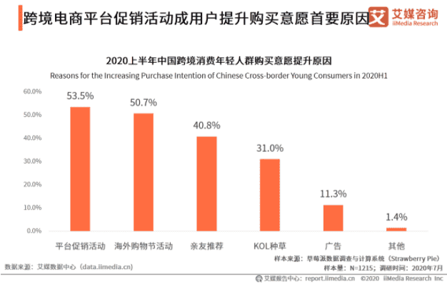 产品经理，产品经理网站