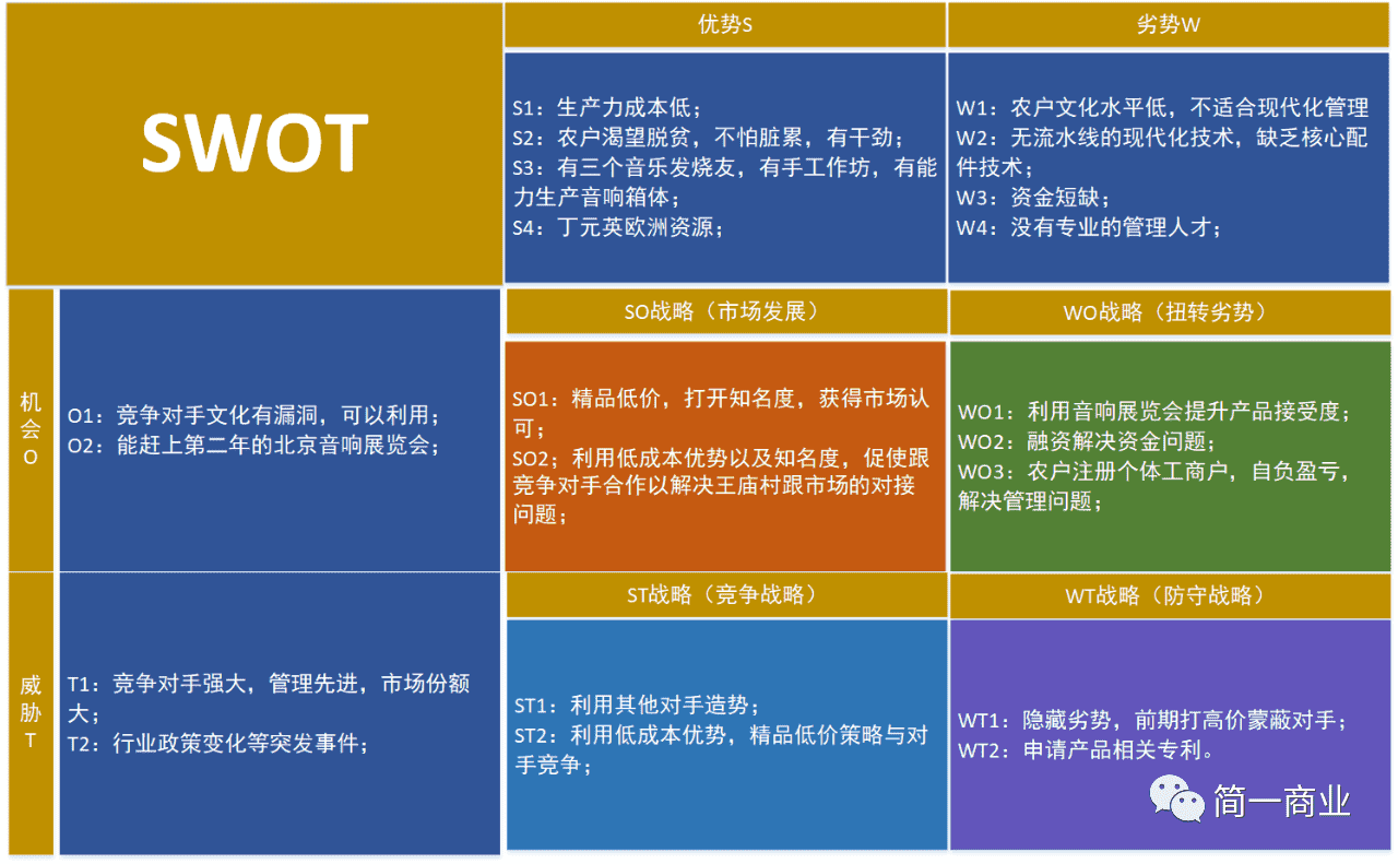 产品经理，产品经理网站