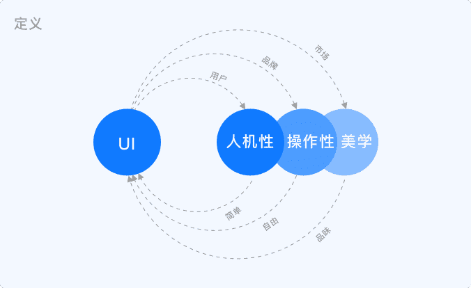 产品经理，产品经理网站