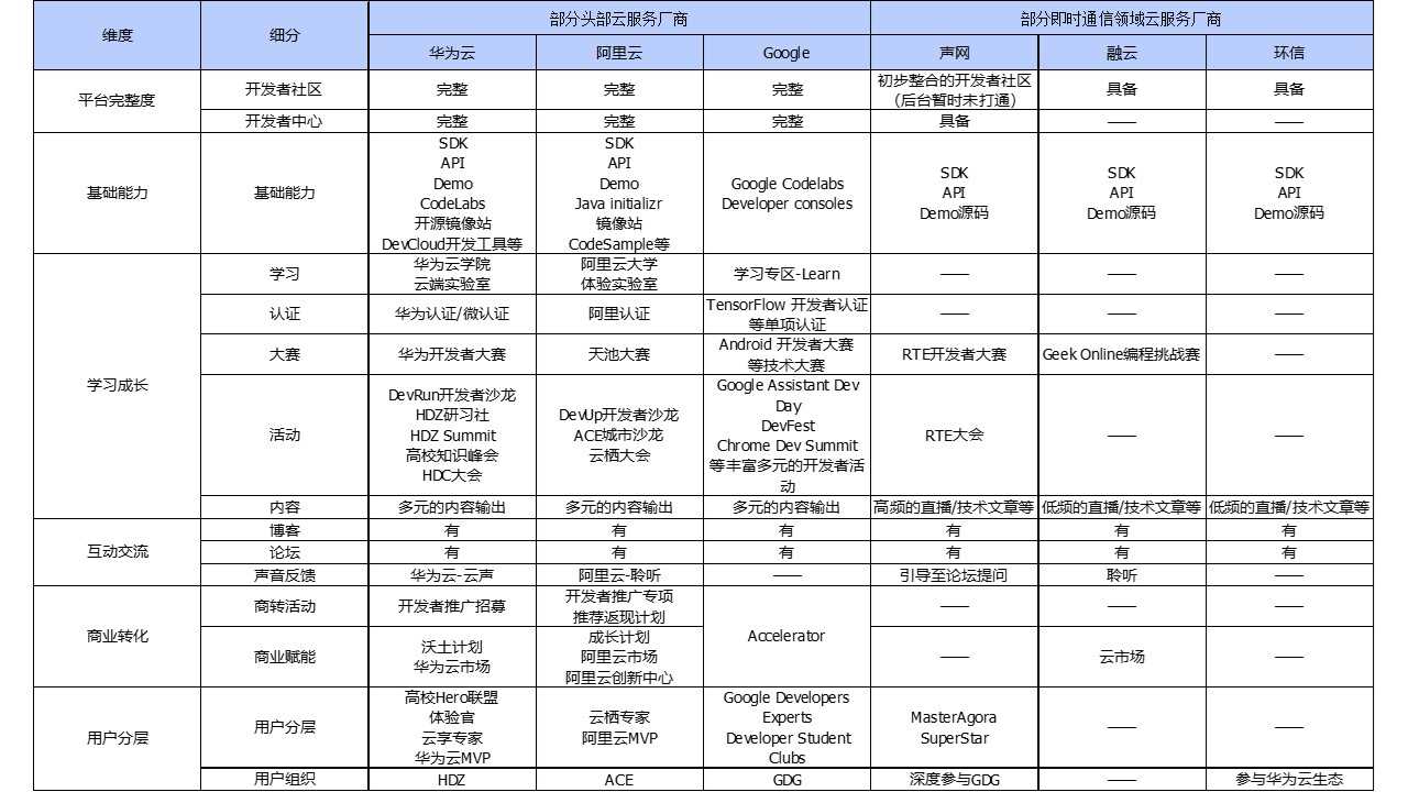 产品经理，产品经理网站