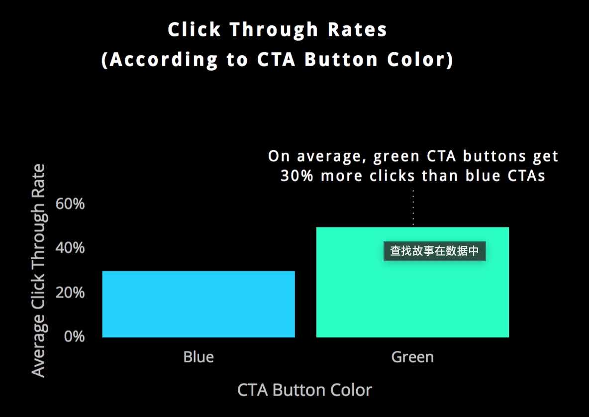 产品经理，产品经理网站