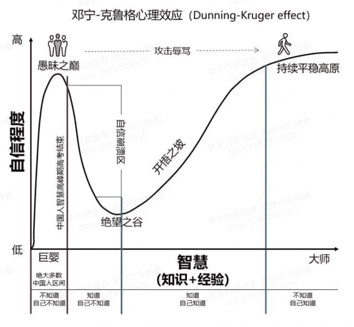 产品经理，产品经理网站