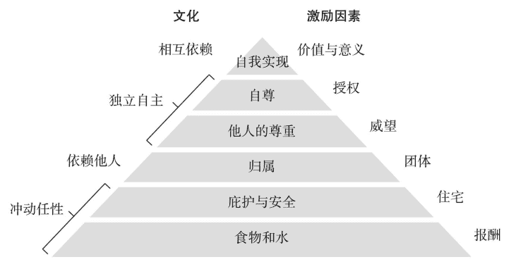 产品经理，产品经理网站