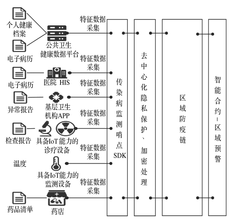 产品经理，产品经理网站