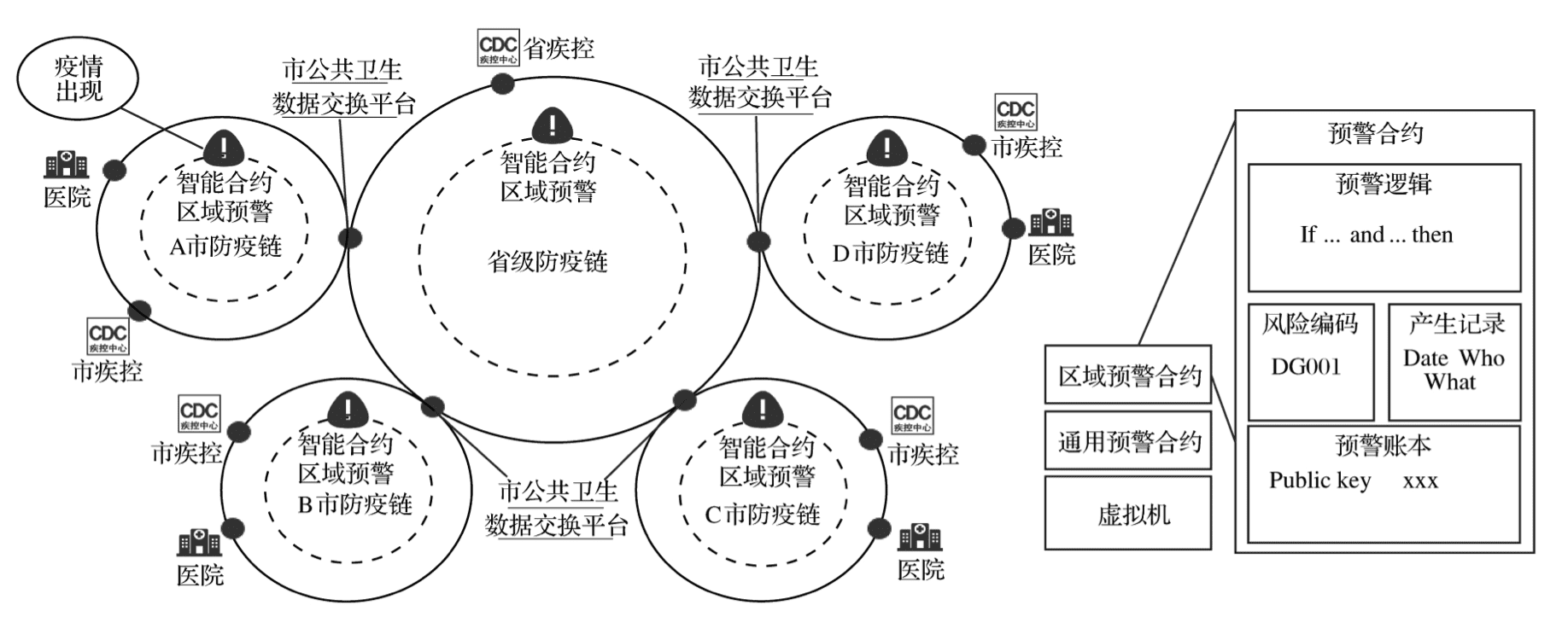 产品经理，产品经理网站