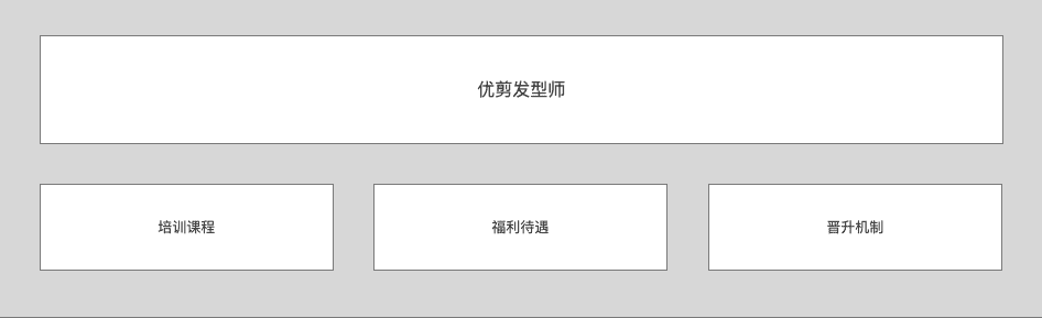 产品经理，产品经理网站