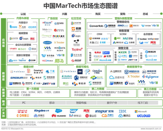 产品经理，产品经理网站