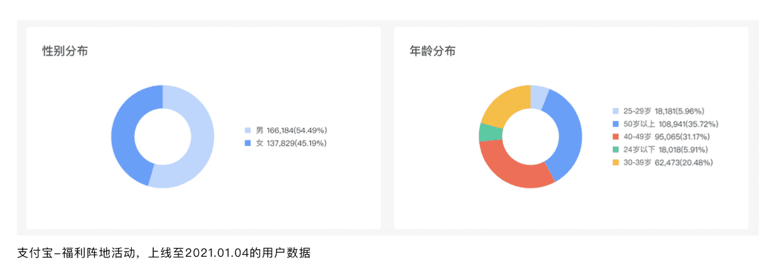 产品经理，产品经理网站