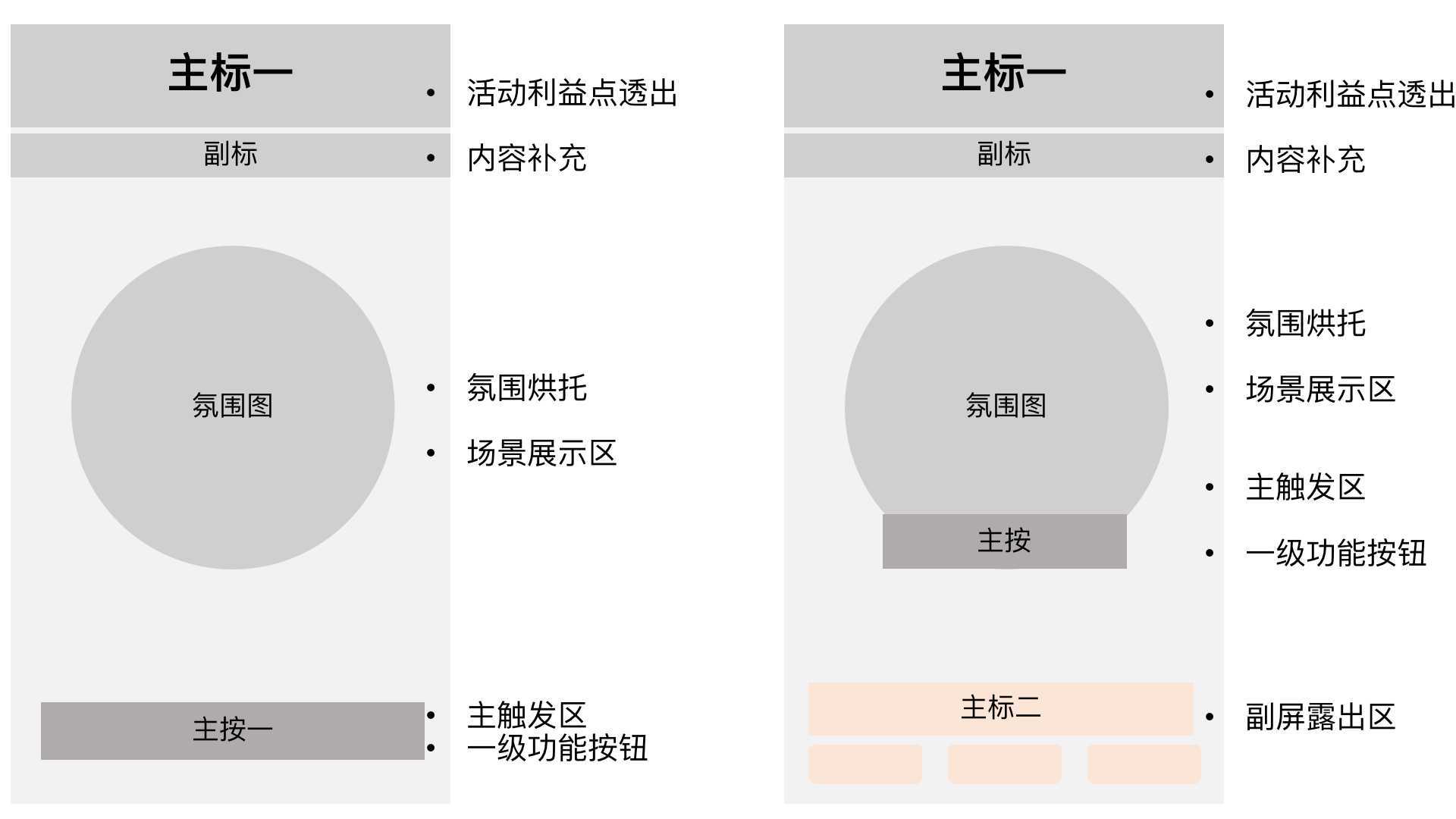 产品经理，产品经理网站