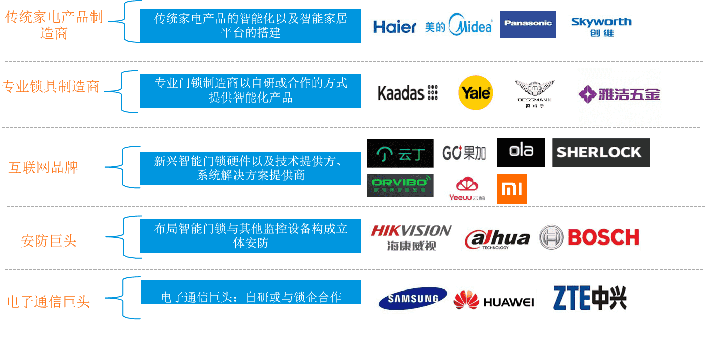 产品经理，产品经理网站