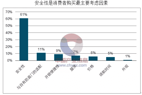 产品经理，产品经理网站