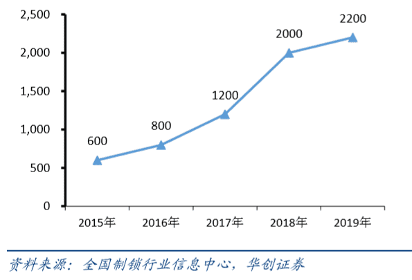 产品经理，产品经理网站