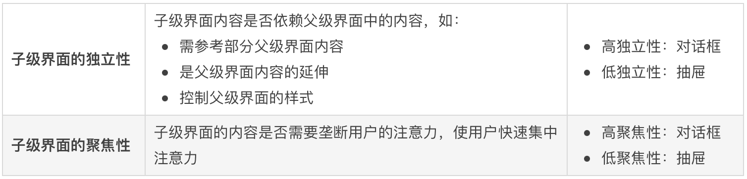 产品经理，产品经理网站