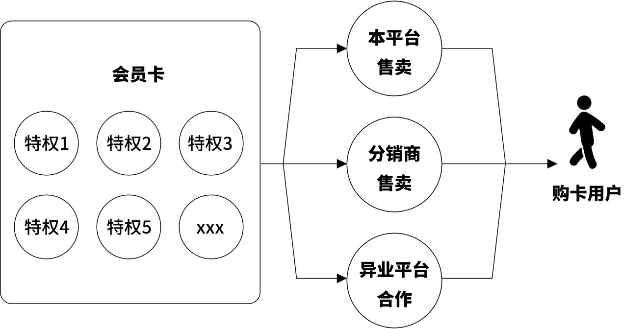 产品经理，产品经理网站