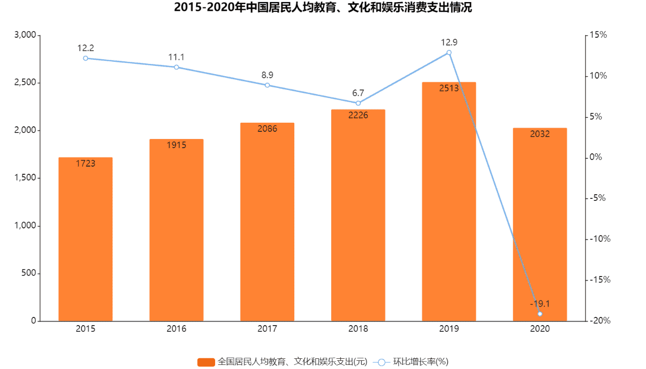 产品经理，产品经理网站