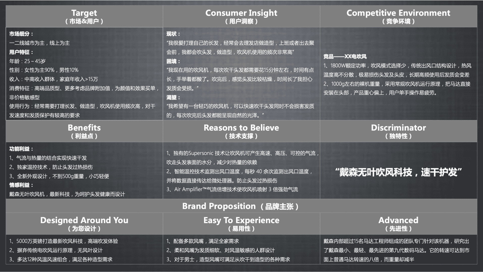 产品经理，产品经理网站