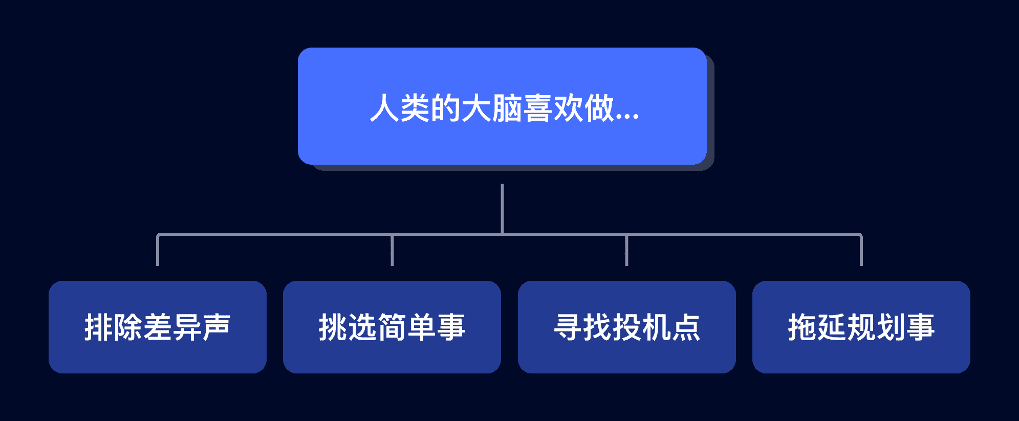 产品经理，产品经理网站