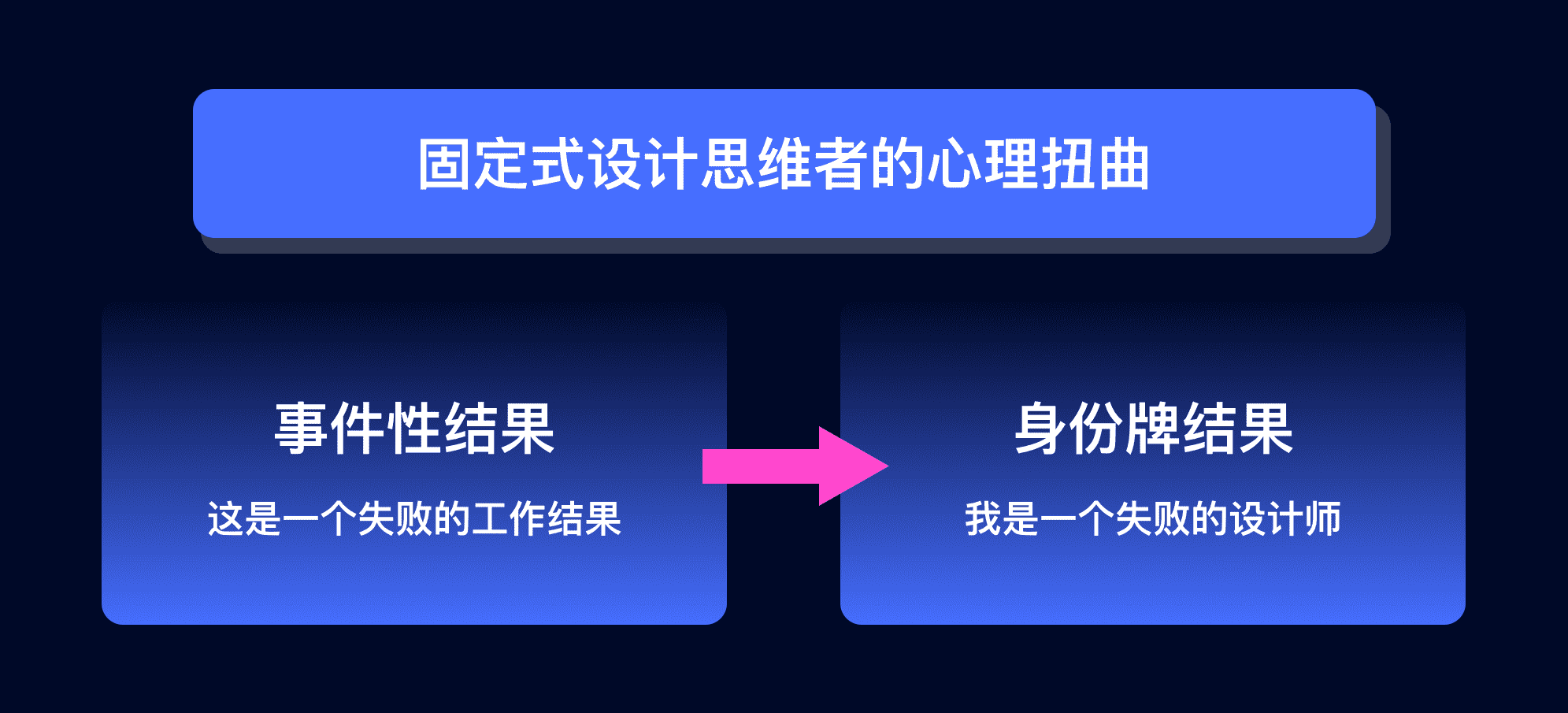 产品经理，产品经理网站