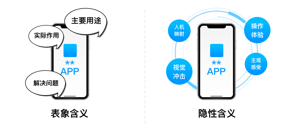 产品经理，产品经理网站