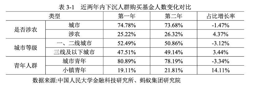 产品经理，产品经理网站