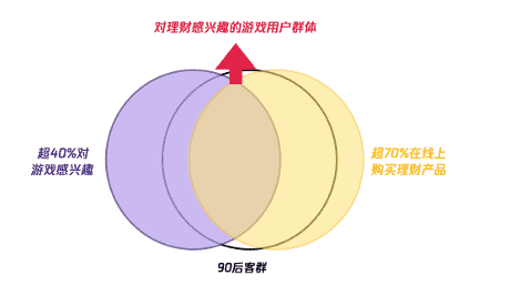 产品经理，产品经理网站