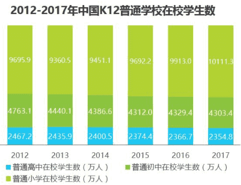 产品经理，产品经理网站