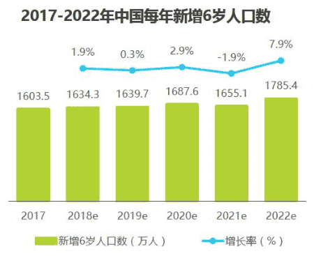 产品经理，产品经理网站