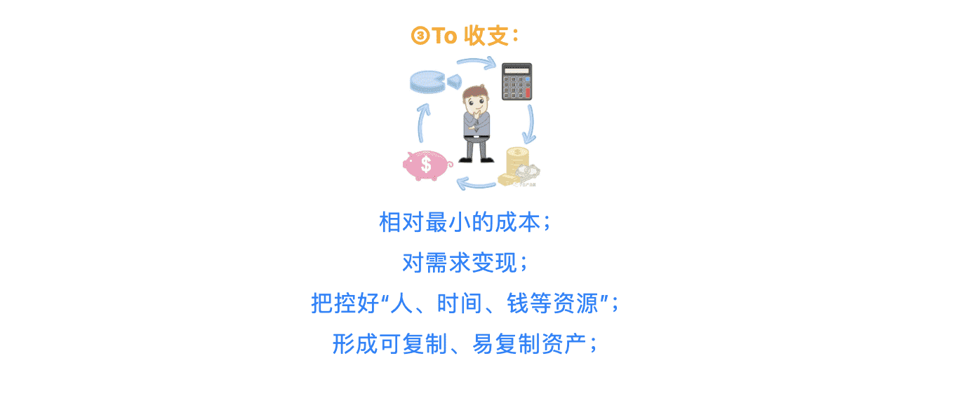 产品经理，产品经理网站