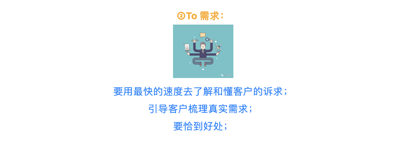 产品经理，产品经理网站