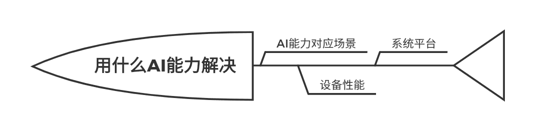 产品经理，产品经理网站