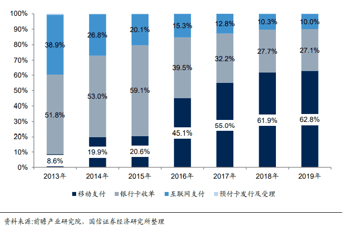 产品经理，产品经理网站