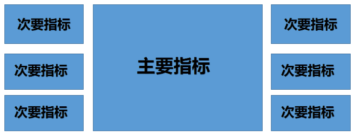 产品经理，产品经理网站