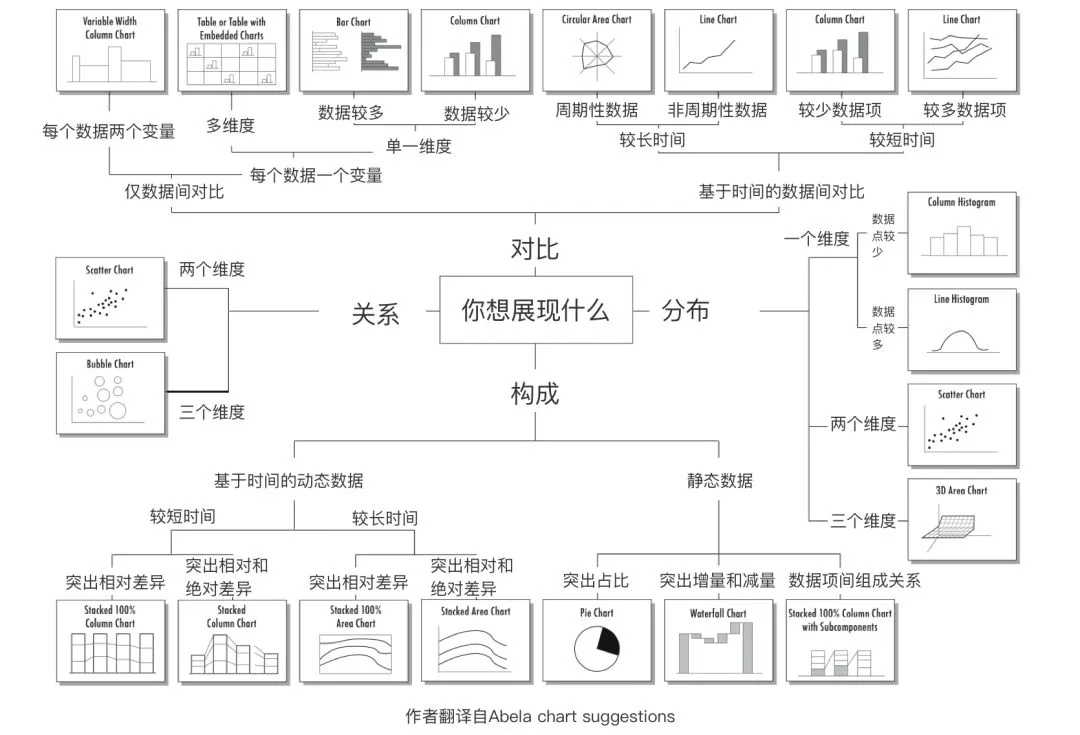 产品经理，产品经理网站