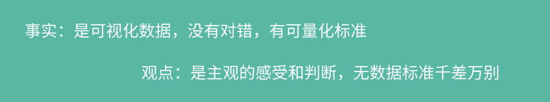 8种数据思维模型及案例分享