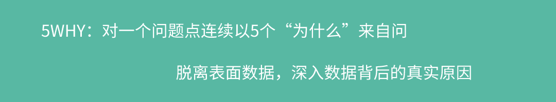 8种数据思维模型及案例分享