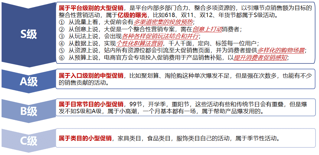 产品经理，产品经理网站