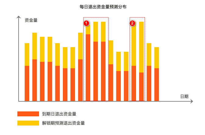 产品经理，产品经理网站