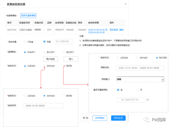 如何搭建优惠券营销体系？