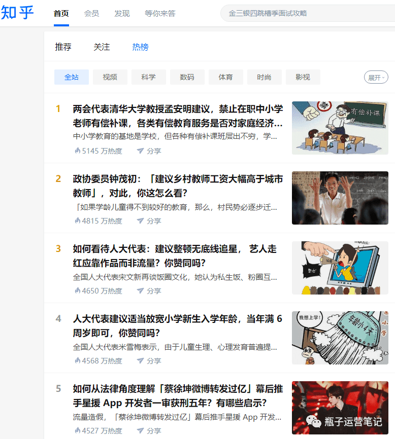 做知乎不是做写字机器，这样做才能升职加薪