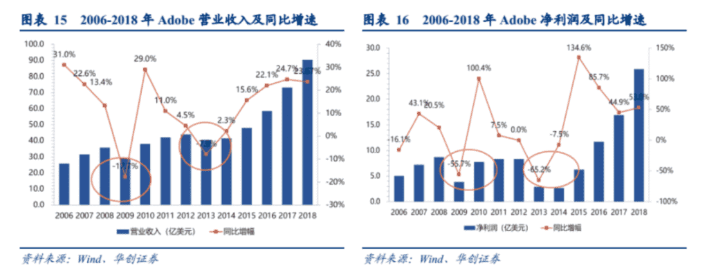 产品经理，产品经理网站