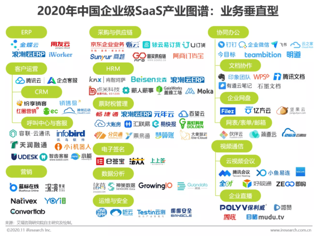 产品经理，产品经理网站