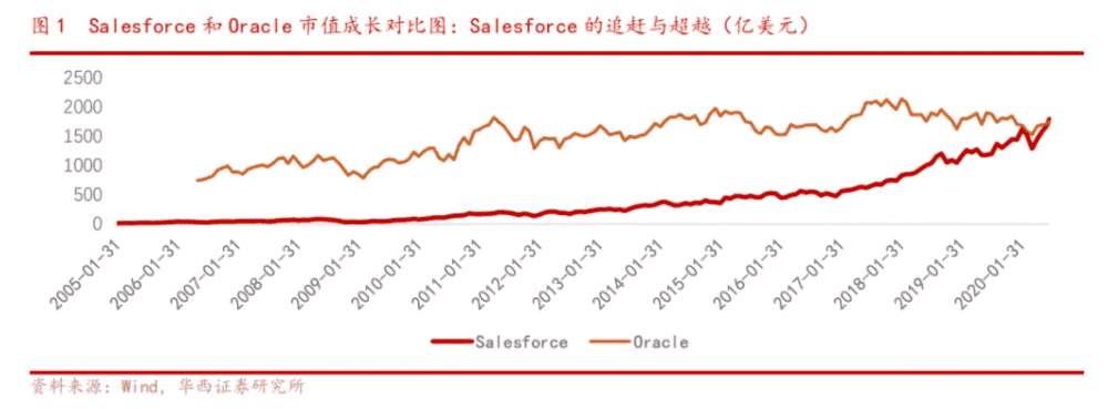 产品经理，产品经理网站