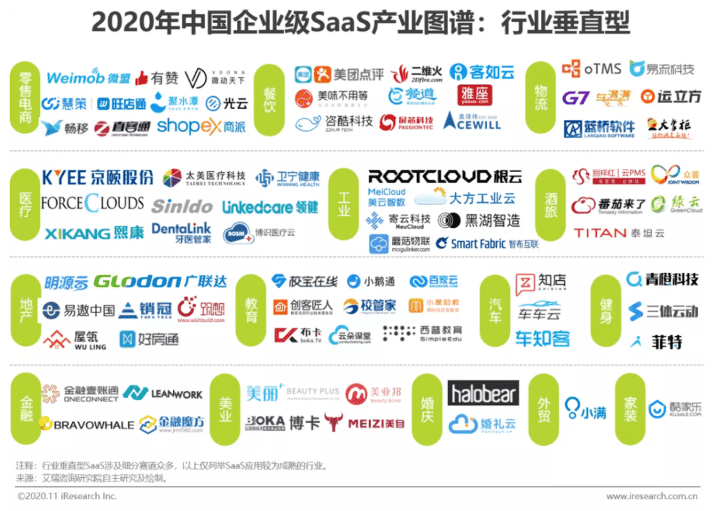 产品经理，产品经理网站