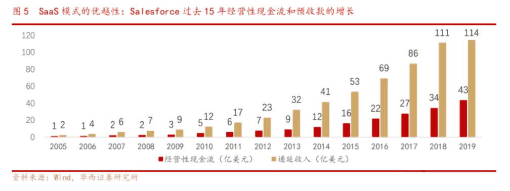 产品经理，产品经理网站